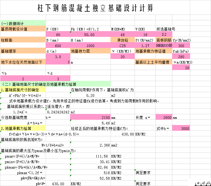 独立基础施工方案方案免费资料下载-柱下钢筋混凝土独立基础设计计算excel