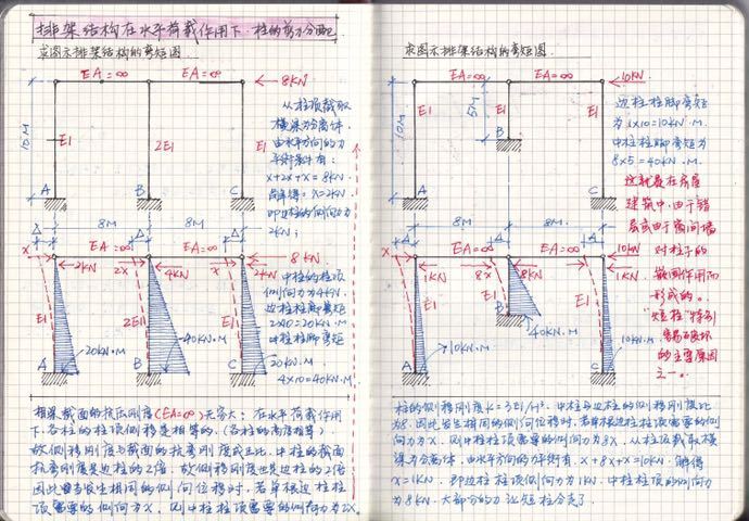 11050作业（结构力学）0520_3