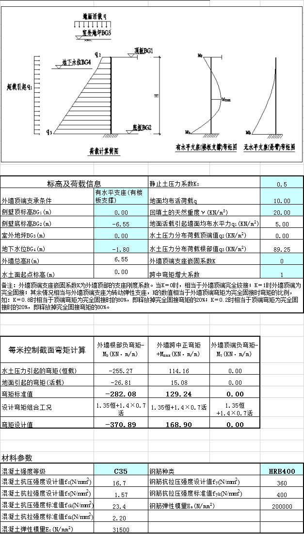 地下室外墙侧壁计算excel-地下室外墙计算