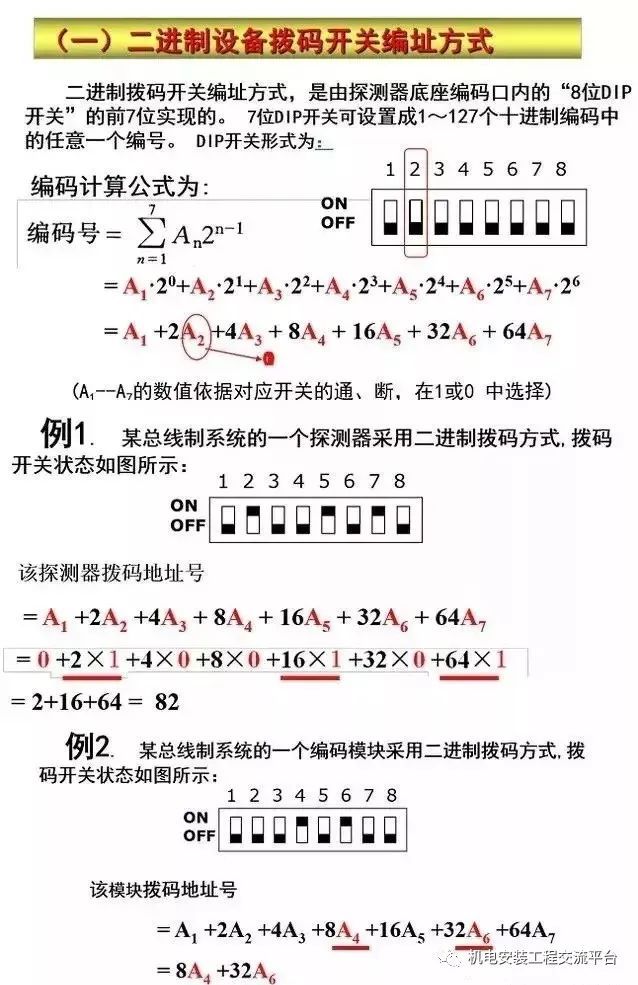 [收藏]详细讲解火灾自动报警系统及应用_3