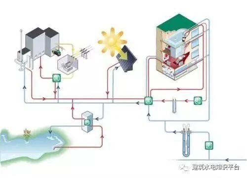 什么是“二次供水”，安全隐患又有哪些？_1