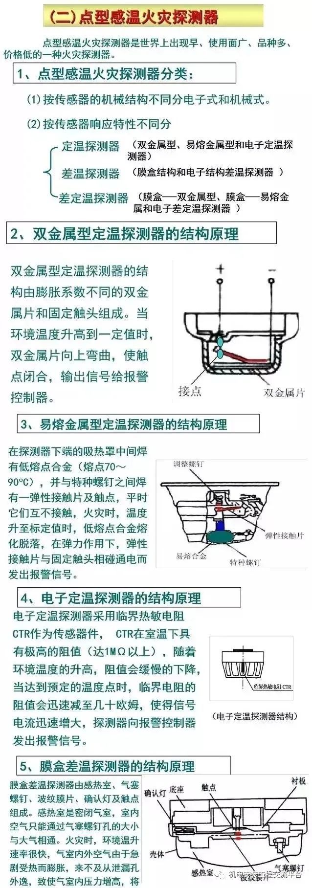 [收藏]详细讲解火灾自动报警系统及应用_8