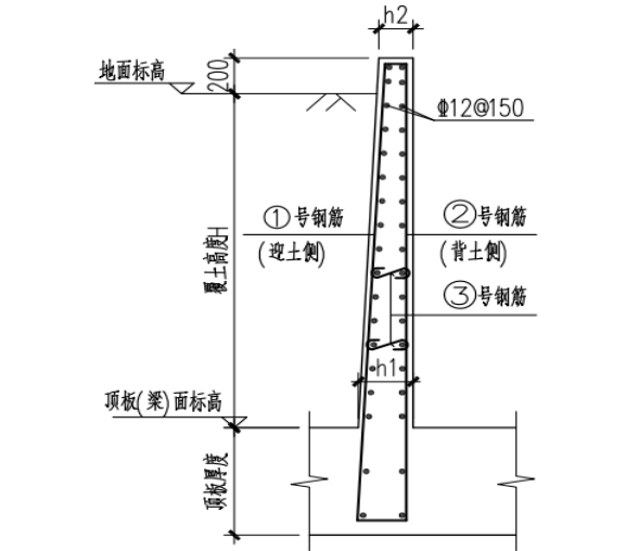 挡土墙墙背回填示意图图片