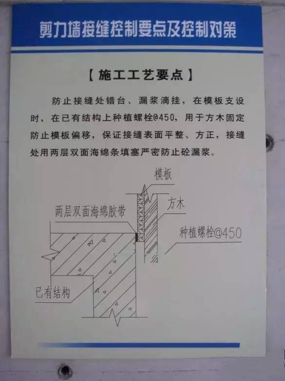 监理知识：施工工艺控制要点_3