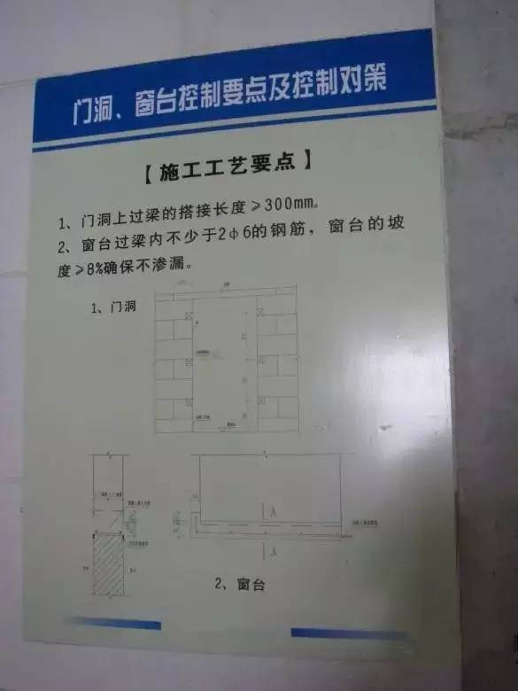 监理知识：施工工艺控制要点_20