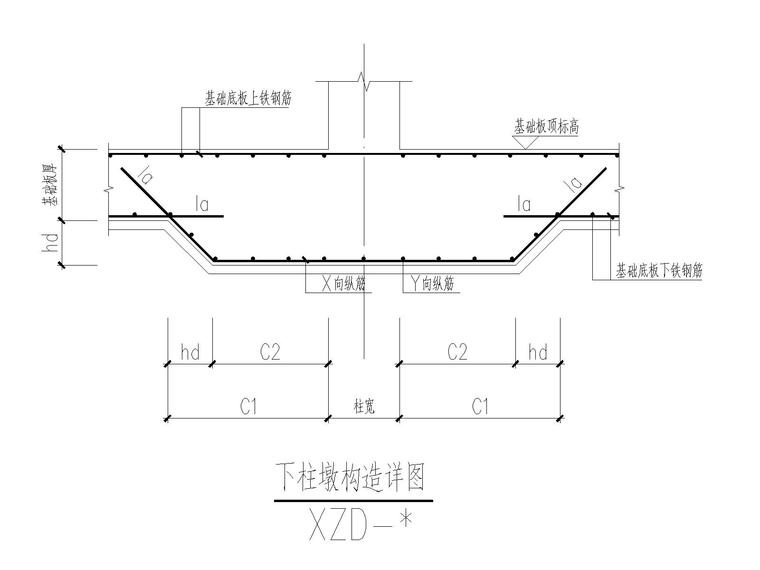 [北京]单层框架结构污水处理站结构施工图-下柱墩构造详图