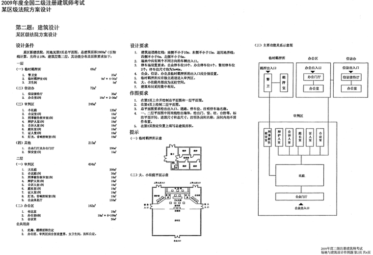 二注场地与建筑设计真题PDF_2003-2010年-二注场地与建筑设计真题14