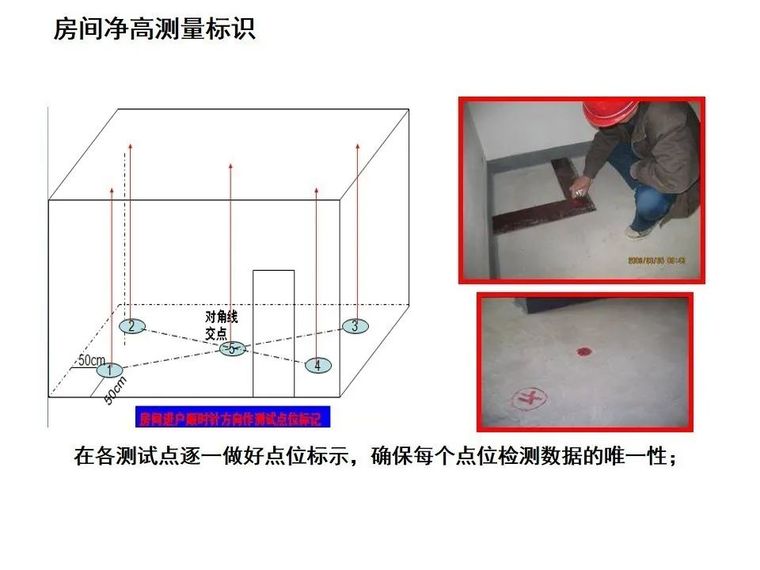 知名地产集团清水房交房标准（含机电）_50