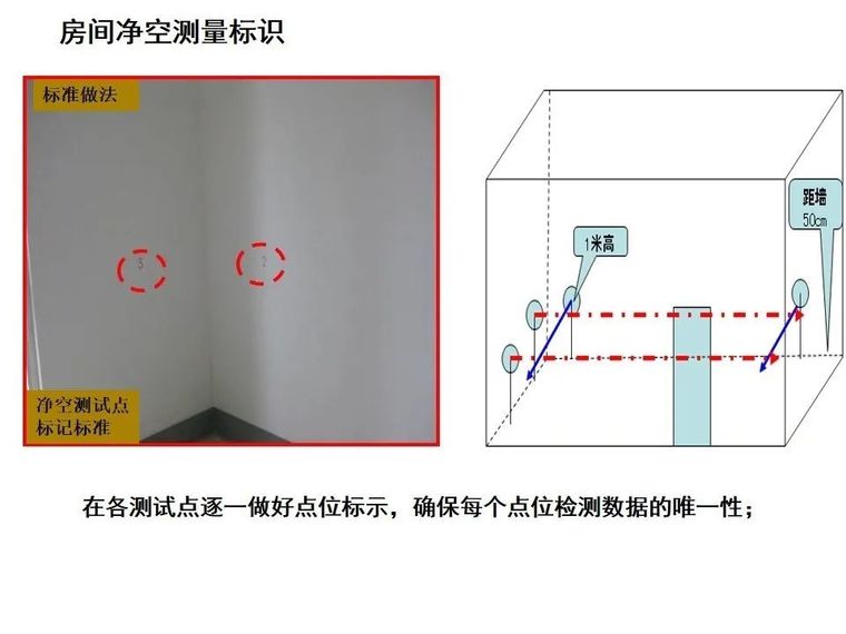 知名地产集团清水房交房标准（含机电）_51