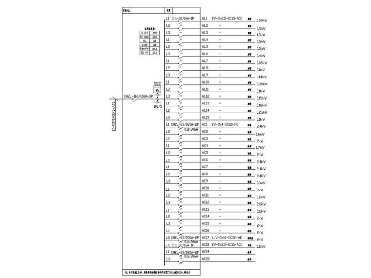 [北京]知名冰激凌店装修项目电气施工图-4配电箱系统图