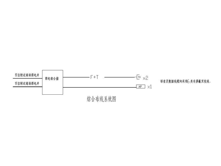 [北京]知名冰激凌店装修项目电气施工图-5综合布线系统图