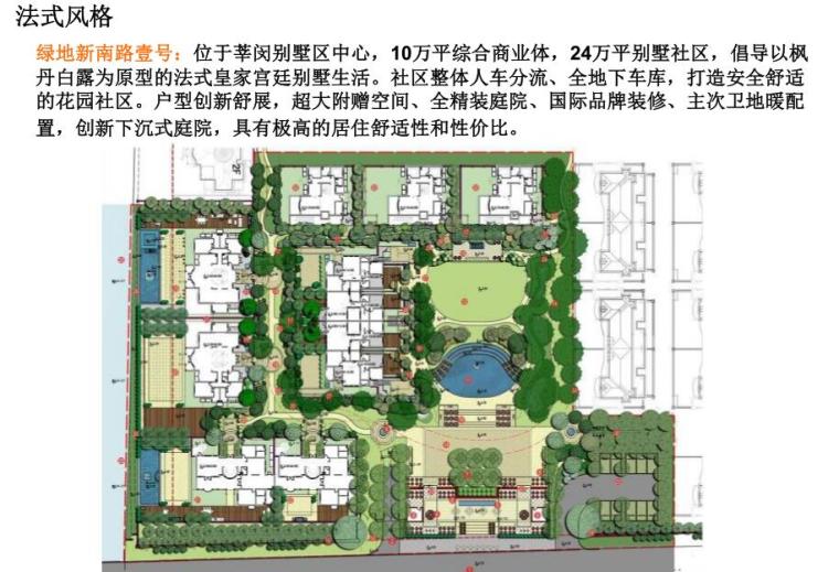 各种风格小区主入口研究（PDF+52页）-各种风格小区主入口研究 (2)