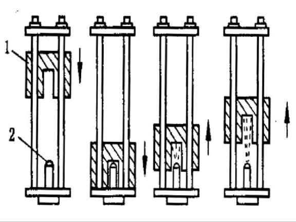 建筑深基础工程之桩基础的施工工艺-杆式柴油锤工作原理图