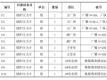 水电站厂房项目施工期临时安全监测施工方案