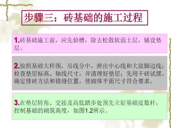 建筑工程地基与基础工程砖基础施工-砖基础的施工过程