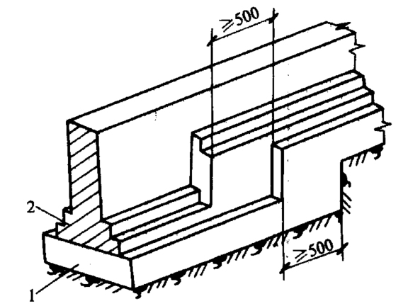 建筑工程地基与基础工程砖基础施工-砖基础高低处砌法