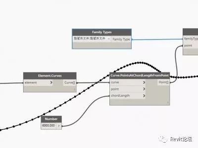 Dynamo将指定族沿revit三位曲线放置_6
