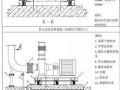 关于卧式水泵的这些干货统统拿去