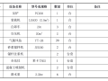 水电站厂房项目钢管施工支洞开挖支护方案