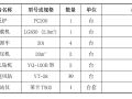 水电站厂房项目岩锚梁开挖施工方案