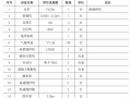 水电站厂房项目引水洞施工方案