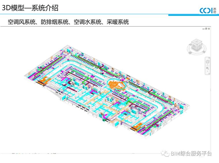 万达广场项目BIM汇报案例_33