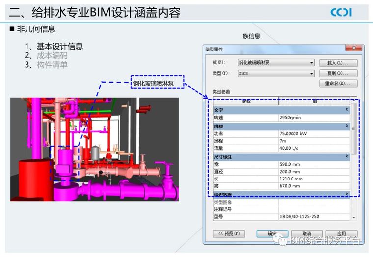 万达广场项目BIM汇报案例_38