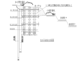 单排钻孔灌注桩双头铣水泥土搅拌墙开挖方案