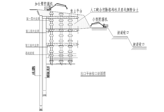 水泥土搅拌桩降水设计资料下载-单排钻孔灌注桩双头铣水泥土搅拌墙开挖方案