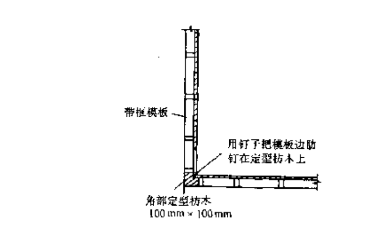 质量通病防治手册（114页）-03 阳角部位使用定型枋木