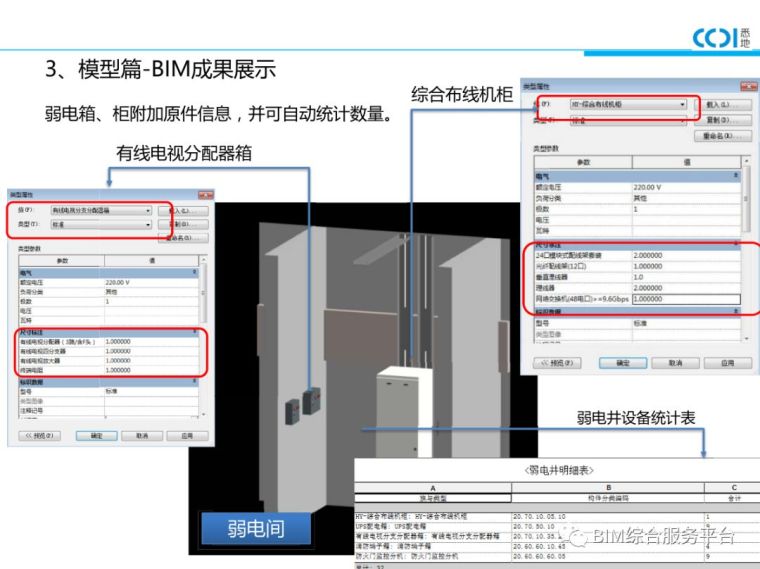 万达广场项目BIM汇报案例_44