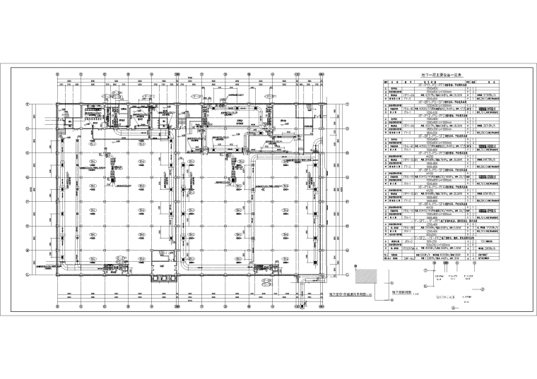 大平层样版间设计图资料下载-阳原国际裘皮城暖通设计图