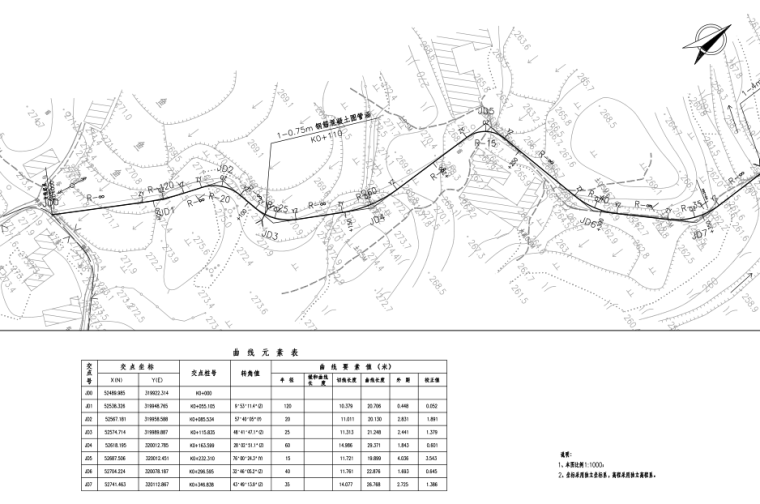 广西农村公路施工图资料下载-[重庆]农村公路工程改建施工图设计图