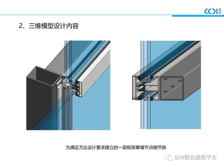 万达广场项目BIM汇报案例_50