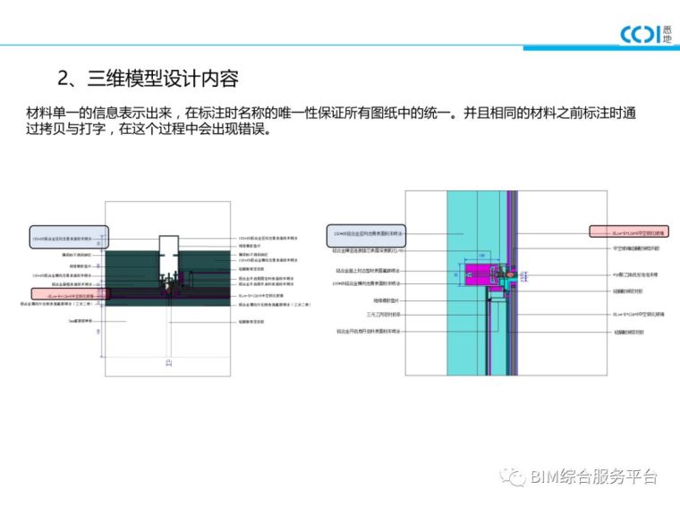 万达广场项目BIM汇报案例_51