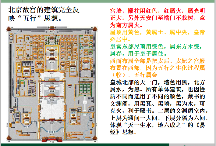 地产建筑su资料下载-知名地产建筑风水培训