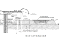 [天津]营业楼土方开挖支护及降水施工方案