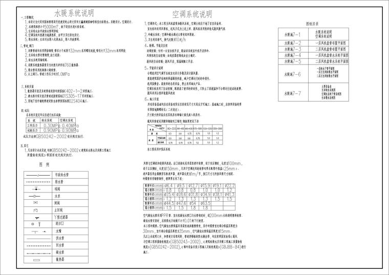 小型咖啡馆建筑设计图纸资料下载-[山西]某咖啡馆暖通图