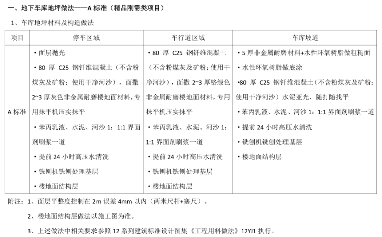 地下车库工艺资料下载-施工工艺标准化-地下车库地坪做法 2019.01