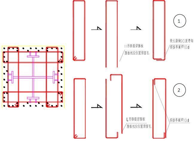 型钢混凝土梁的支撑施工资料下载-金融服务区三标段型钢混凝土结构施工方案