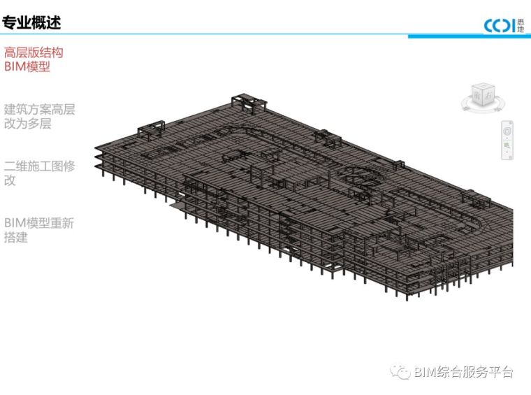 万达广场项目BIM汇报案例_20