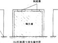 耗能减振结构的抗震设计方法