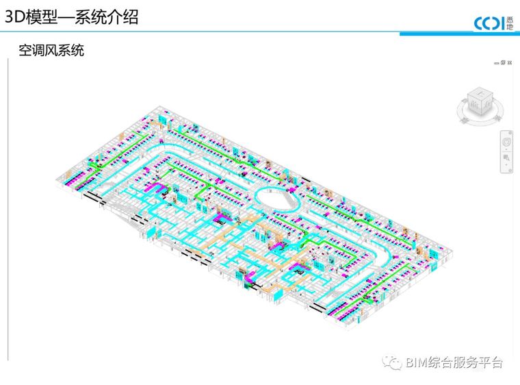 万达广场项目BIM汇报案例_31