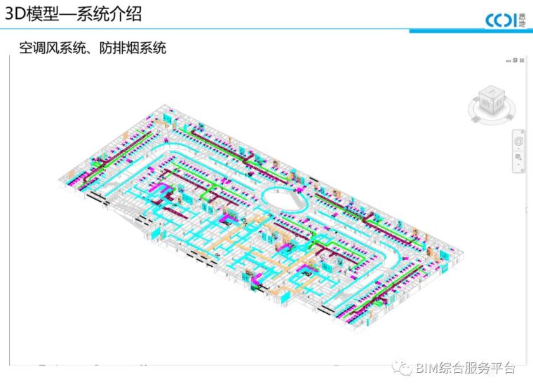 万达广场项目BIM汇报案例_32