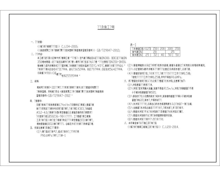 [山东]迎贤苑ABC区二级网平面布置图-设计及施工说明