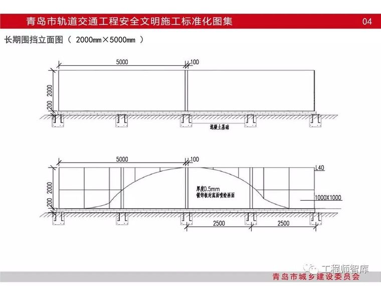 青岛市轨道交通工程安全文明施工标准化图集_8