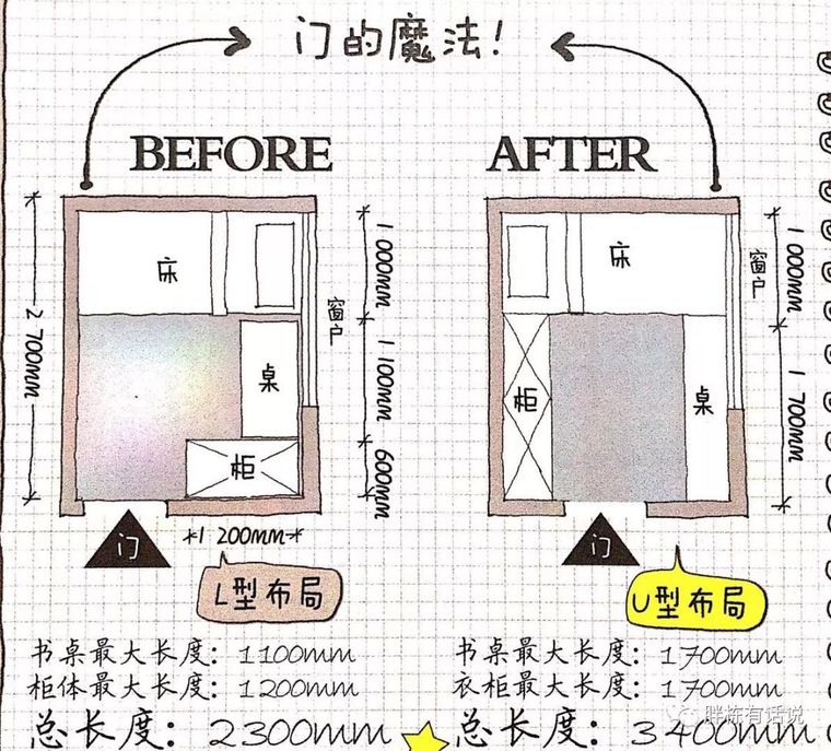 门窗工程成本控制的11个案例和14个原则_20