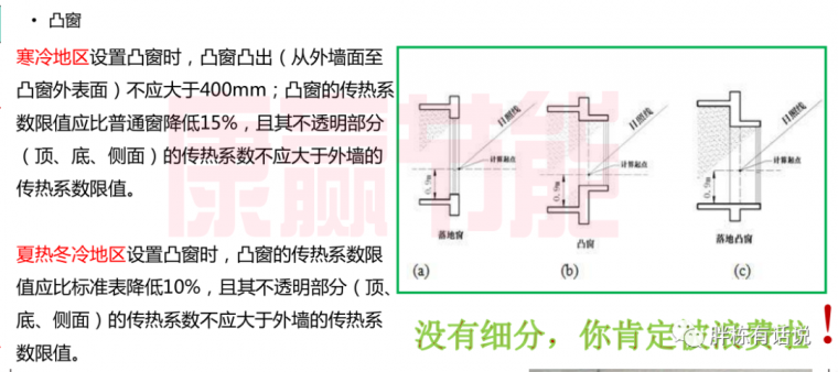 门窗工程成本控制的11个案例和14个原则_33