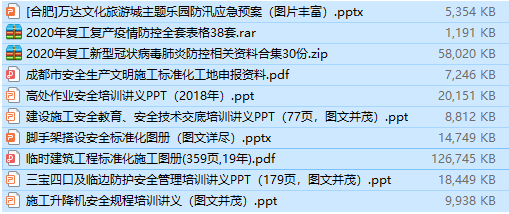 工程10大专业，百套资料，周末鼎力推荐！-2020施工安全文明方案讲义图册10篇