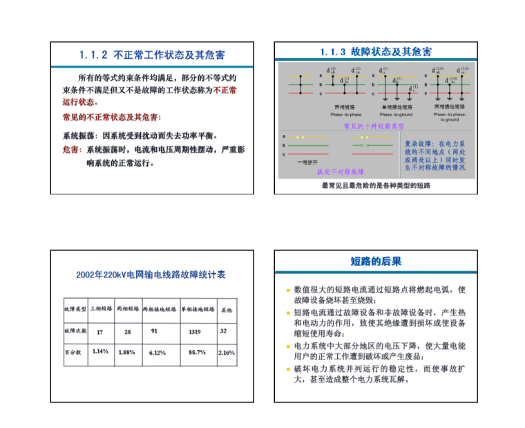 建筑电气工程设计手册资料下载-电气工程继电保护培训